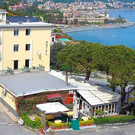Hotel Puntabella 2*